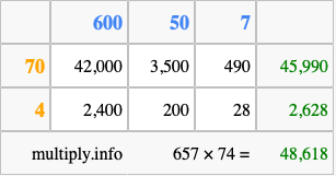 Calculate 657 times 74 using the box method