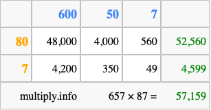 Calculate 657 times 87 using the box method