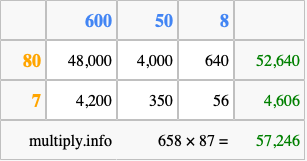 Calculate 658 times 87 using the box method