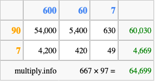 Calculate 667 times 97 using the box method