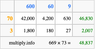 Calculate 669 times 73 using the box method