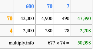 Calculate 677 times 74 using the box method
