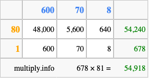 Calculate 678 times 81 using the box method