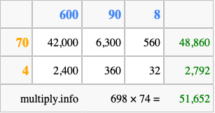 Calculate 698 times 74 using the box method