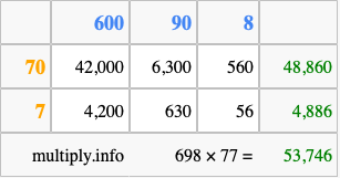 Calculate 698 times 77 using the box method