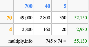 Calculate 745 times 74 using the box method