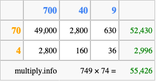 Calculate 749 times 74 using the box method