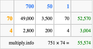 Calculate 751 times 74 using the box method
