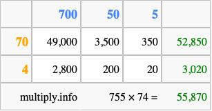 Calculate 755 times 74 using the box method