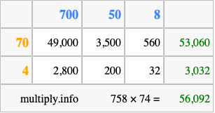 Calculate 758 times 74 using the box method