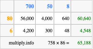 Calculate 758 times 86 using the box method