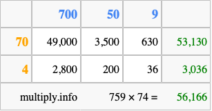 Calculate 759 times 74 using the box method