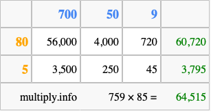 Calculate 759 times 85 using the box method