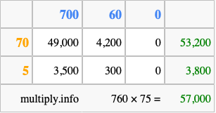 Calculate 760 times 75 using the box method