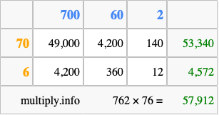 Calculate 762 times 76 using the box method