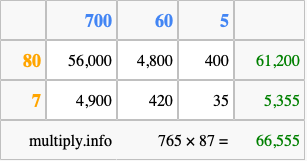 Calculate 765 times 87 using the box method