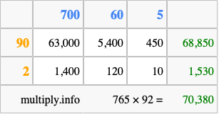 Calculate 765 times 92 using the box method