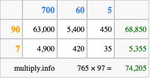 Calculate 765 times 97 using the box method