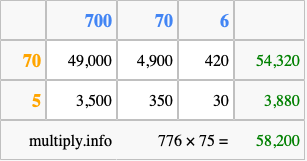 Calculate 776 times 75 using the box method