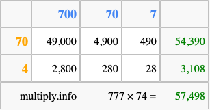 Calculate 777 times 74 using the box method