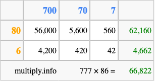 Calculate 777 times 86 using the box method