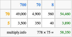 Calculate 778 times 75 using the box method