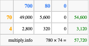 Calculate 780 times 74 using the box method