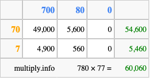 Calculate 780 times 77 using the box method
