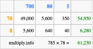 Calculate 785 times 78 using the box method