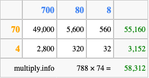 Calculate 788 times 74 using the box method