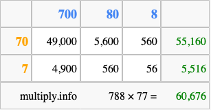 Calculate 788 times 77 using the box method
