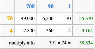 Calculate 791 times 74 using the box method