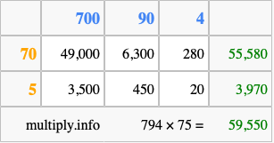 Calculate 794 times 75 using the box method
