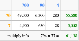 Calculate 794 times 77 using the box method