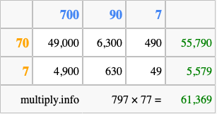 Calculate 797 times 77 using the box method