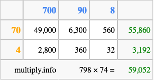 Calculate 798 times 74 using the box method