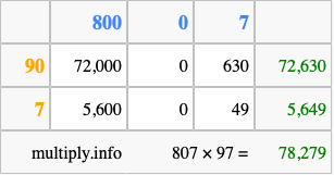 Calculate 807 times 97 using the box method