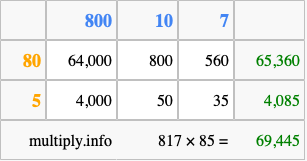 Calculate 817 times 85 using the box method