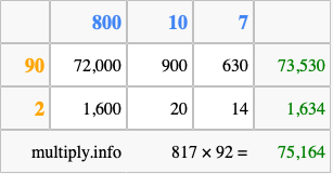 Calculate 817 times 92 using the box method