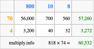 Calculate 818 times 74 using the box method