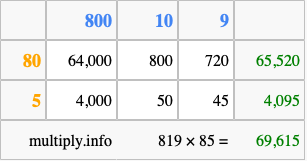 Calculate 819 times 85 using the box method