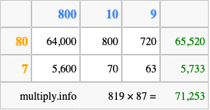 Calculate 819 times 87 using the box method