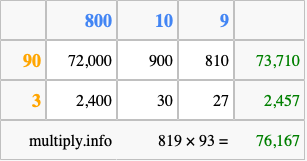Calculate 819 times 93 using the box method