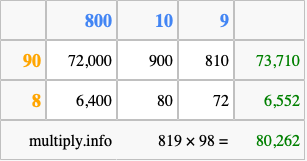 Calculate 819 times 98 using the box method