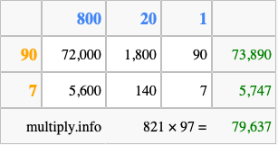 Calculate 821 times 97 using the box method