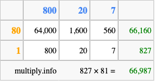 Calculate 827 times 81 using the box method