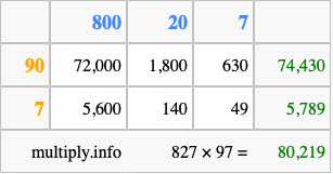 Calculate 827 times 97 using the box method