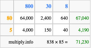 Calculate 838 times 85 using the box method