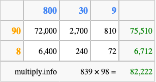 Calculate 839 times 98 using the box method