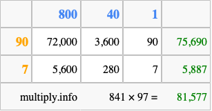 Calculate 841 times 97 using the box method